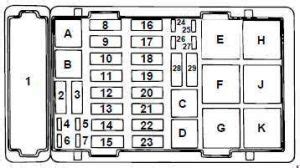 power distribution box 89 ford e250|ford e250 fuse box diagram.